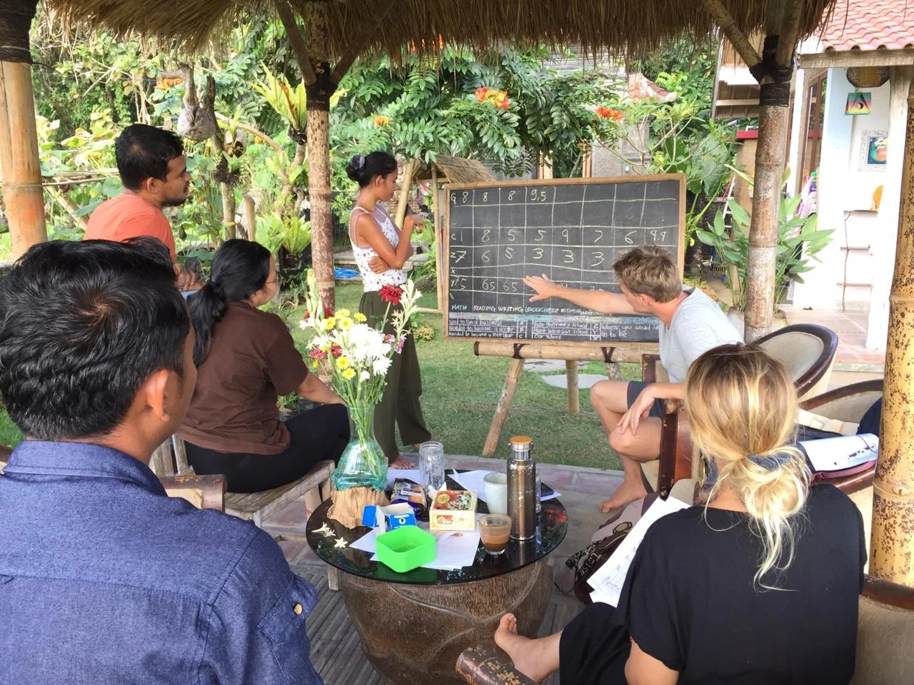 An outdoor workshop, with a small group discussing a chalkboard beneath a thatched roof.